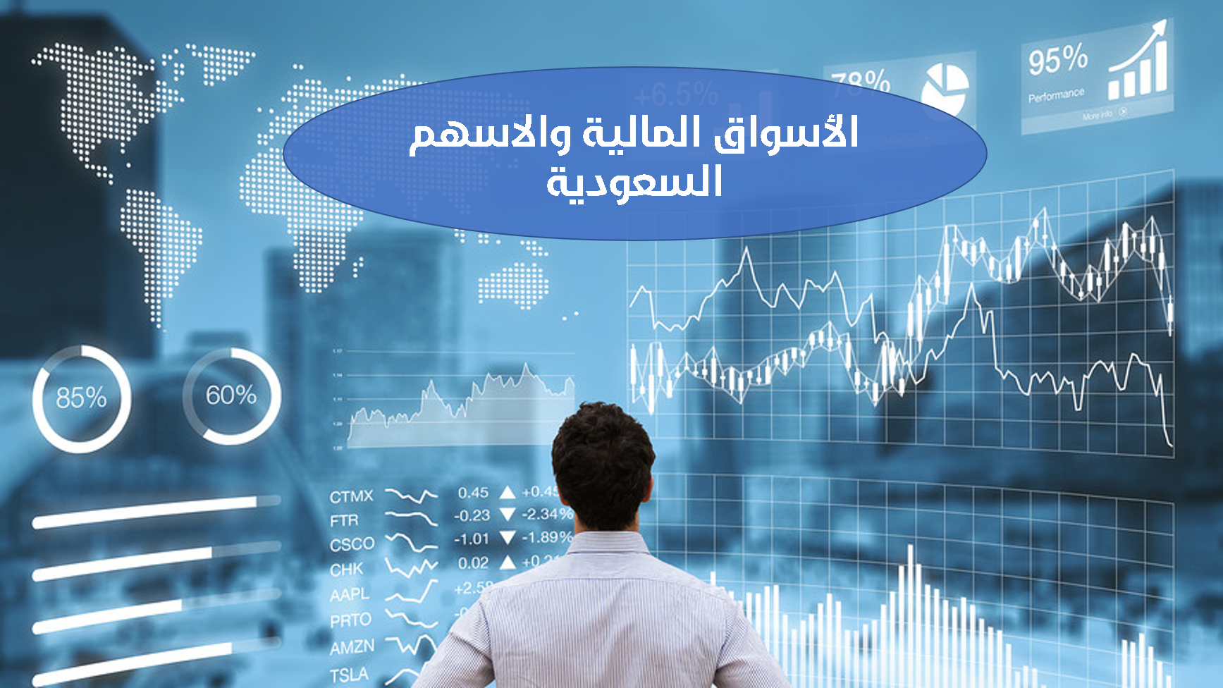 الأسواق المالية والاسهم السعودية